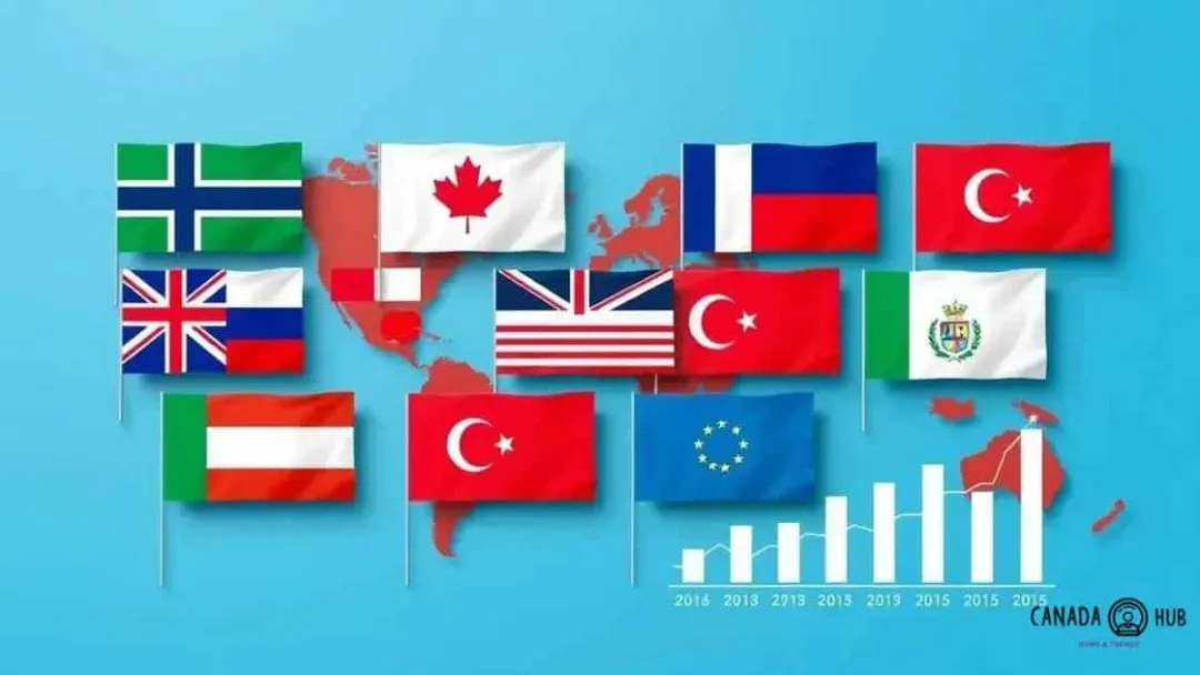 Case studies of specific trade agreements
