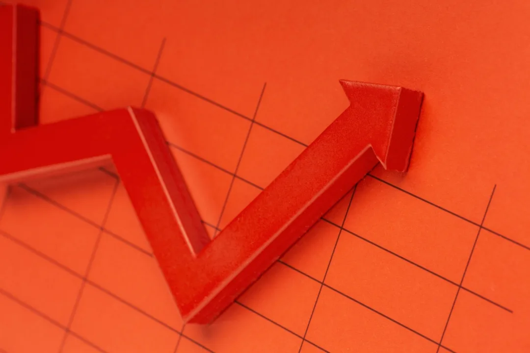 Inflation Projections.