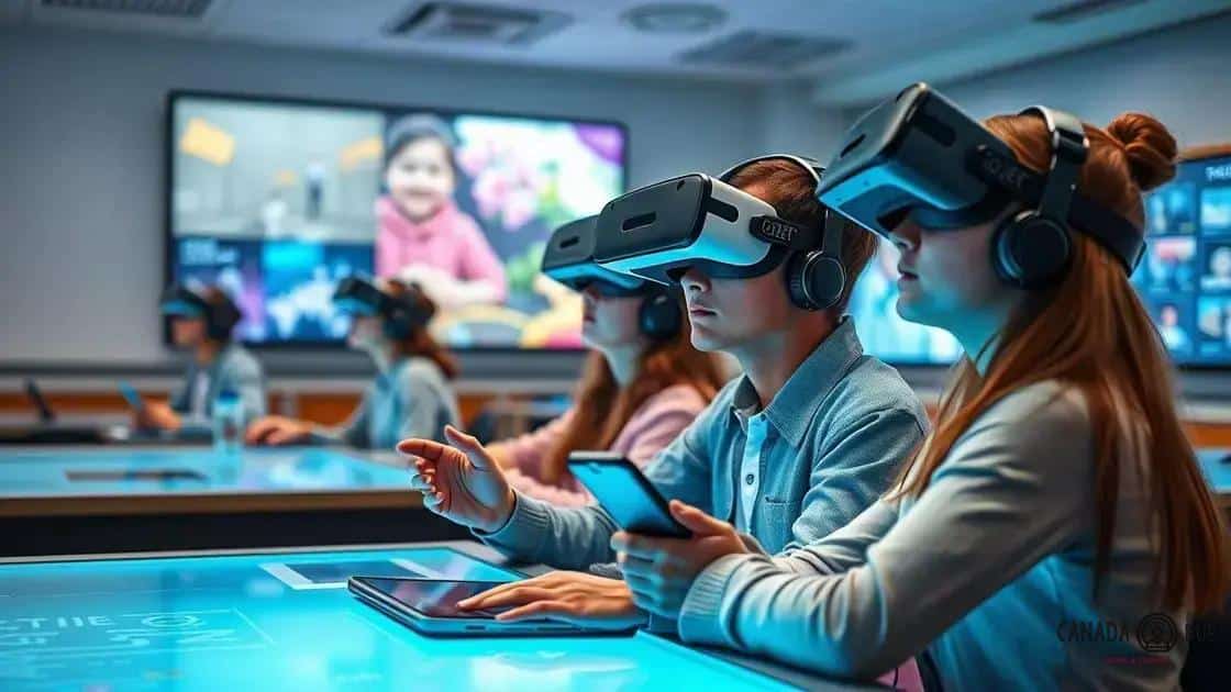 Future trends in educational technology