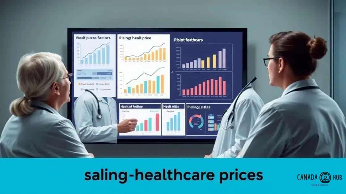 Factors contributing to increased costs