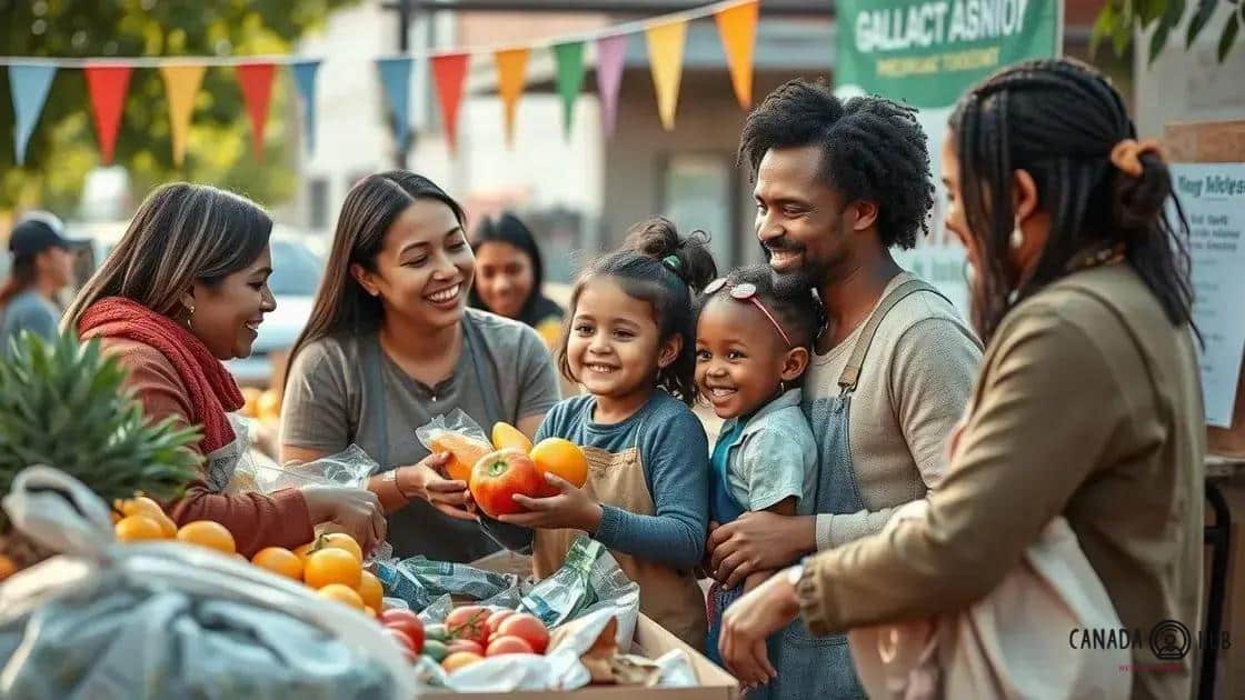 How these shifts impact low-income families