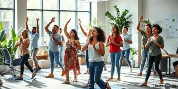 Increased funding for employee wellness and benefit programs