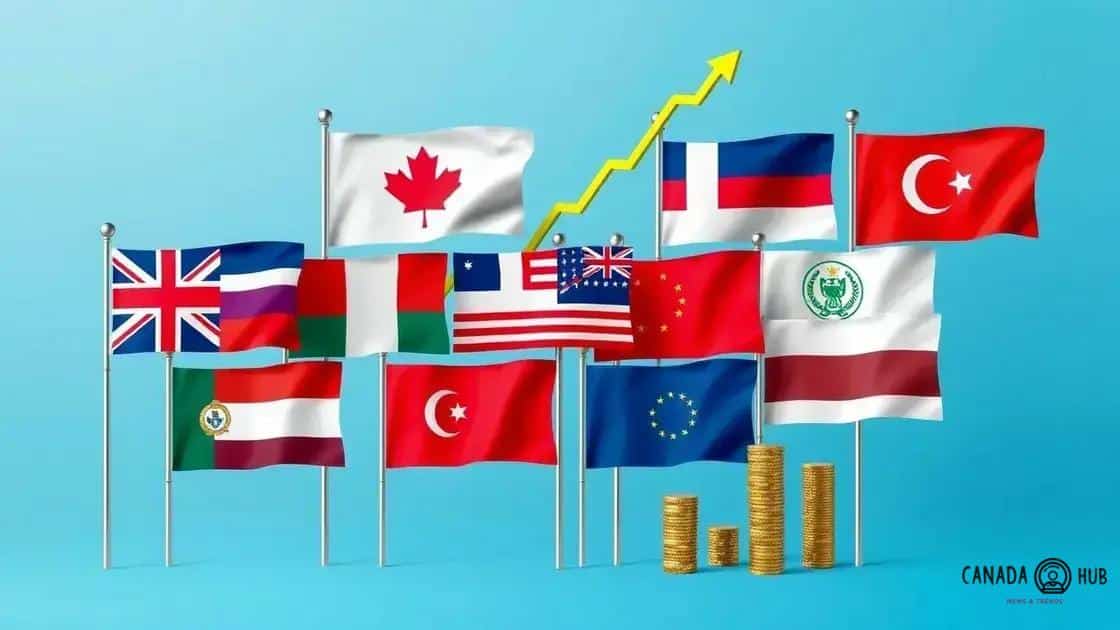 Success stories from other countries