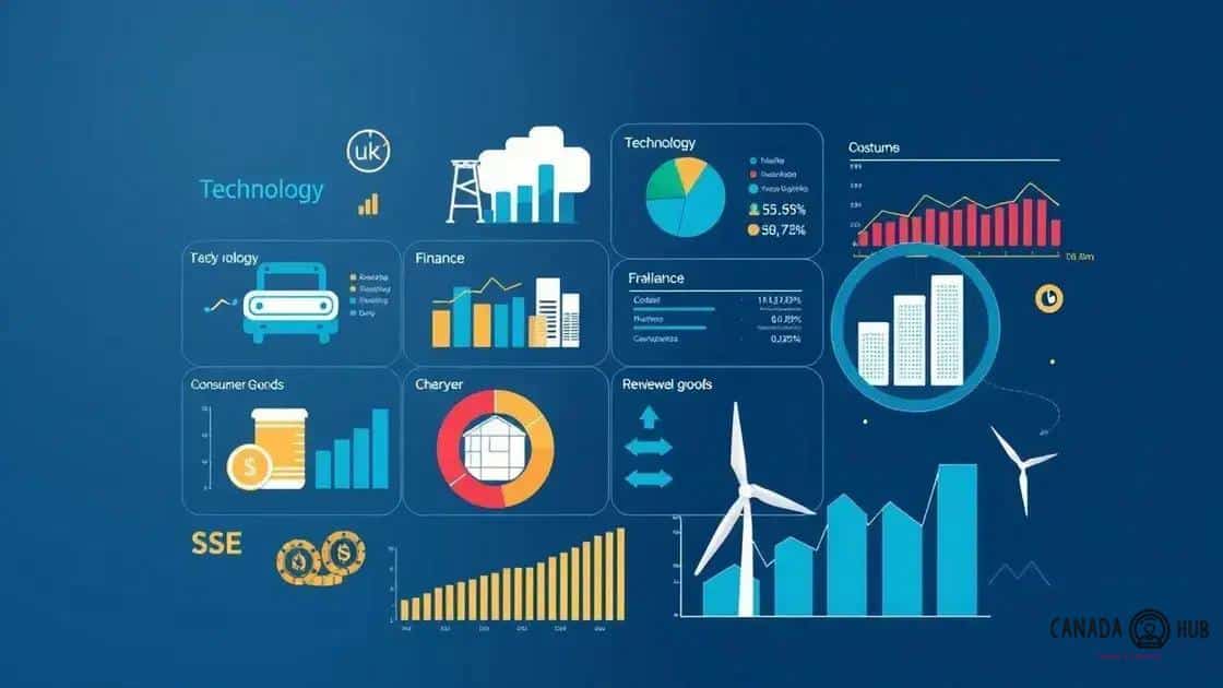 Sector performance under scrutiny