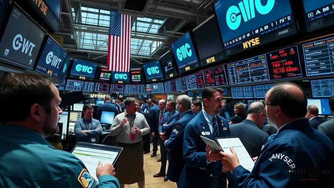 Factors driving the recent surge