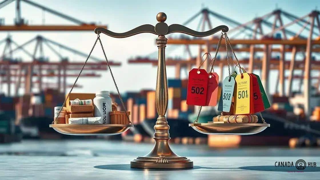 The relationship between trade and inflation