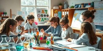 School districts eliminate standardized testing practices