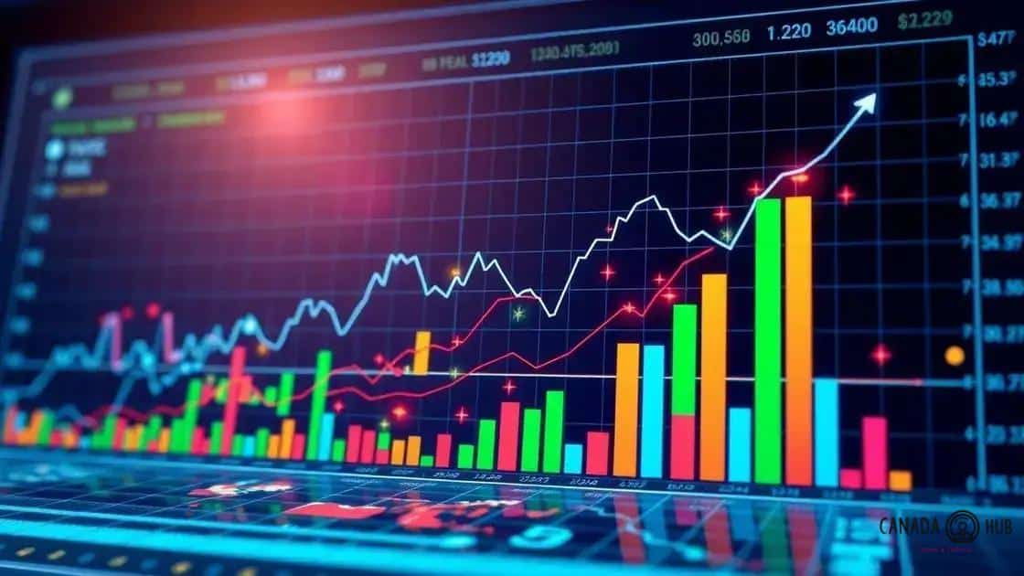 Key factors contributing to expected volatility